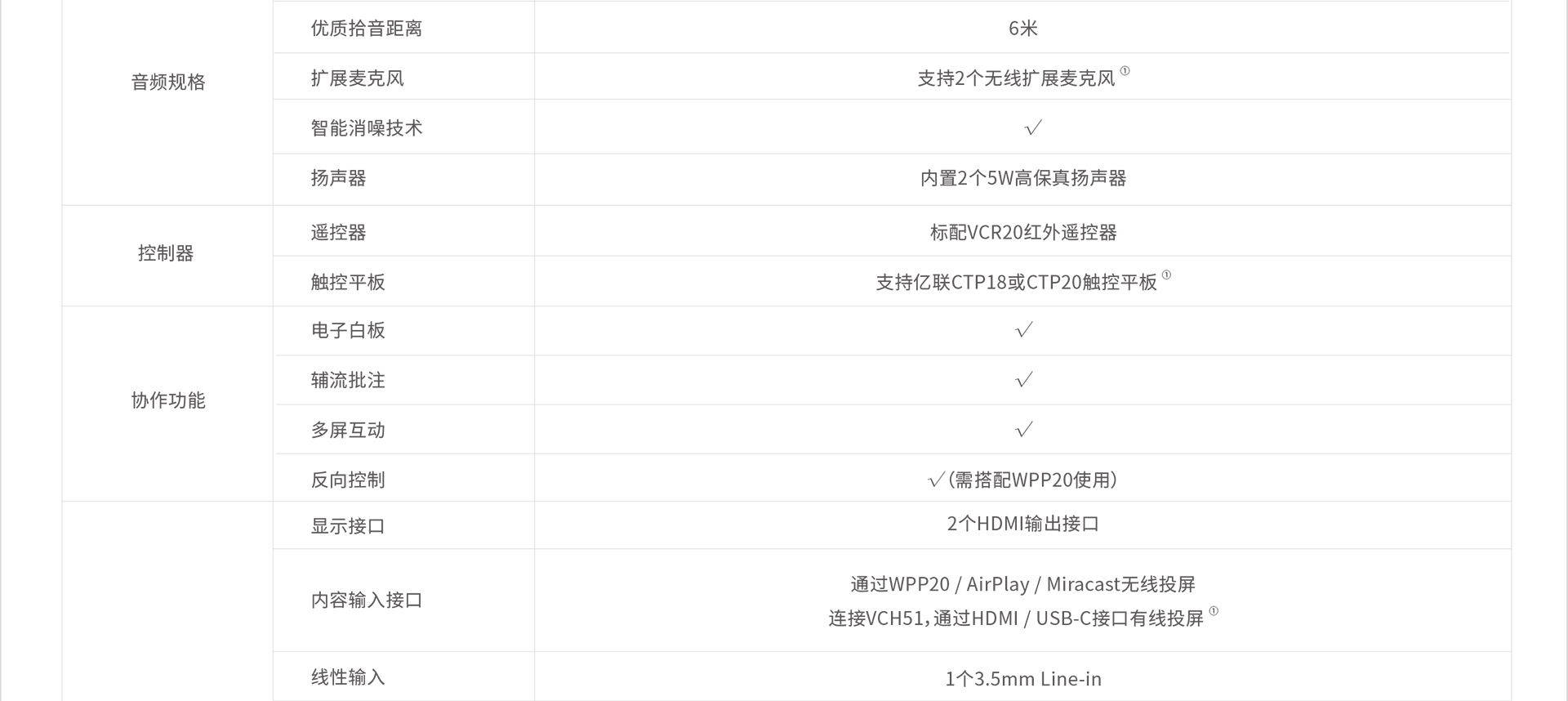 永利二维码推广