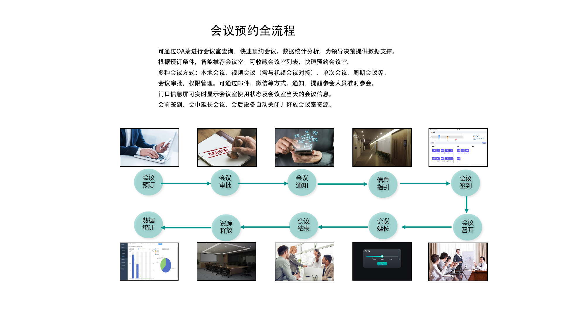 永利二维码推广