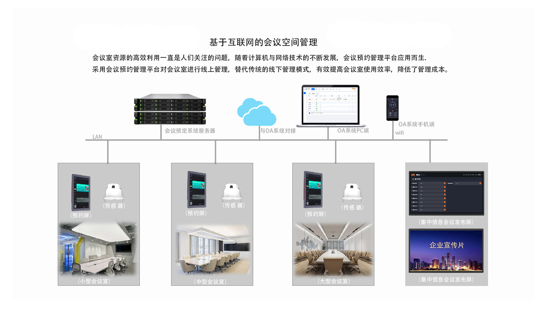 永利二维码推广