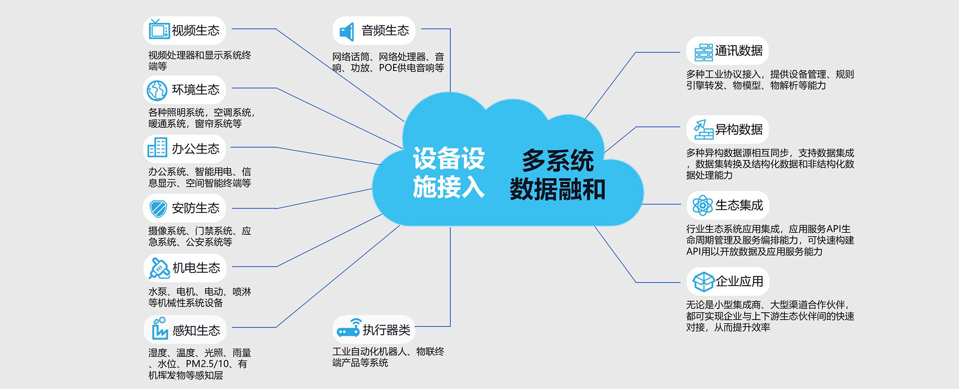 永利二维码推广