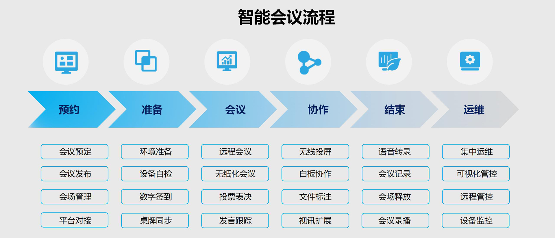 永利二维码推广