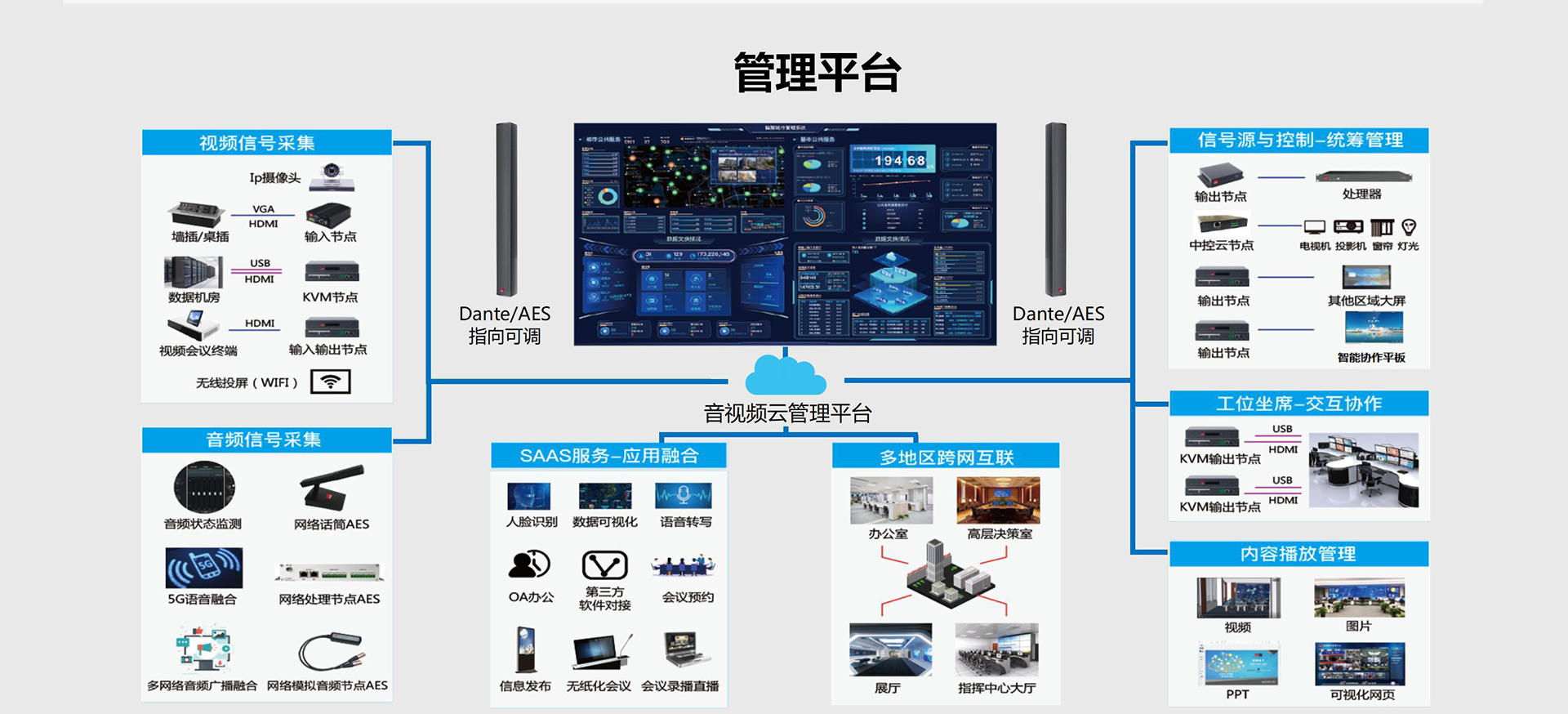 永利二维码推广